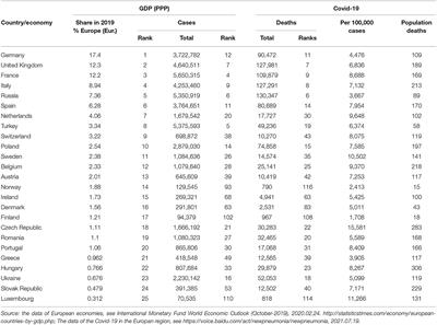 Social Quarantine and Its Four Modes: Conceptional Exploration and the Theoretical Construction of the Policies Against COVID-19